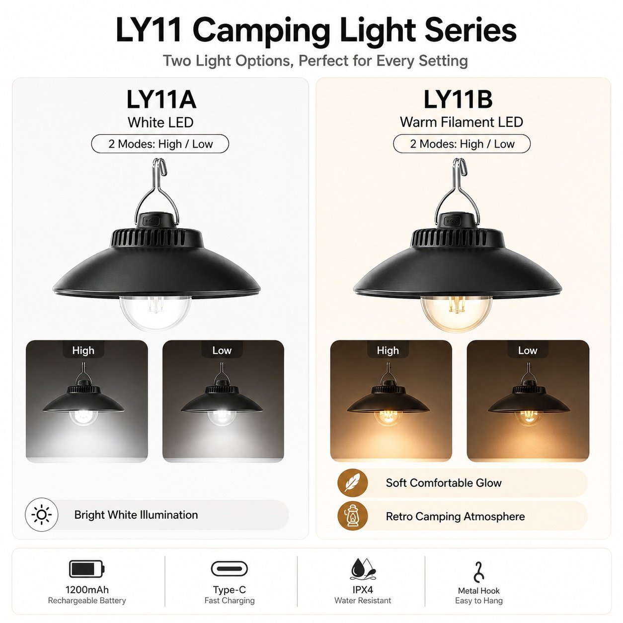 Rechargeable Type C Waterproof LED Camping Lantern LY11 A White 200LM For Tent Emergency OEM - Image 4